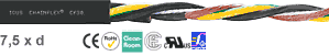 Cavo di potenza in PVC Chainflex® CF30 