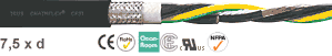 Cavo di potenza in PVC Chainflex® CF31 
