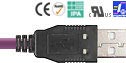 Product overview USB cables