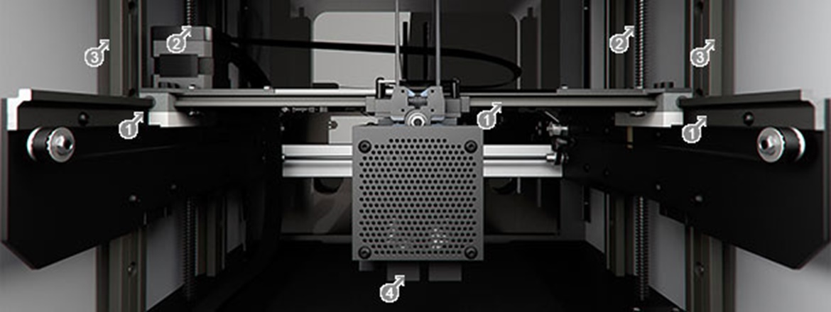 Uso di guide lineari in stampanti 3D