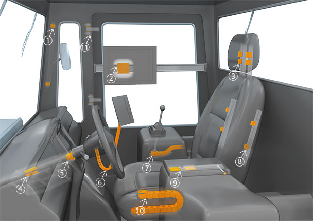 Macchine agricole cabina di guida