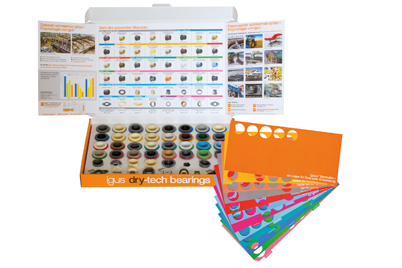 Scatola di campioni dry-tech®