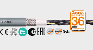 Cavo di controllo CF890/CF891