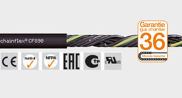 Cavo di controllo CF890/CF891