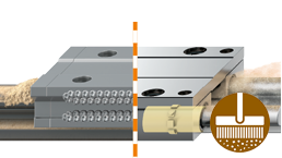 Resistenti allo sporco