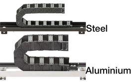 Canale di supporto in acciaio o alluminio