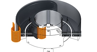 Sistemi di alimentazione di energia rotatoria