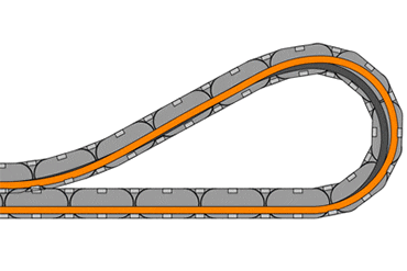 La catena portacavi guida il tubo idraulico