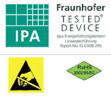 Dispositivo testato Fraunhofer