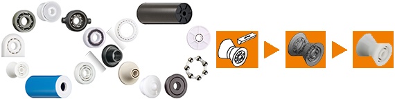 Richiedete xiros® speciali