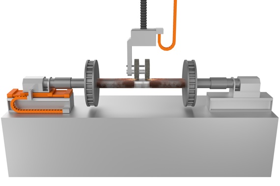 Manutenzione delle ruote con sistemi di alimentazione di energia e tecnologia lineare drylin
