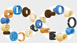 Snodi sferici igubal KGLM