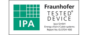 Test del Fraunhofer IPA