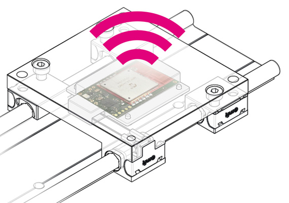 drylin W intelligente