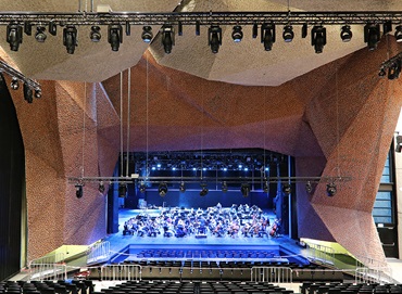 Palcoscenico del teatro