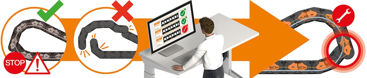 Monitoraggio intelligente delle condizioni